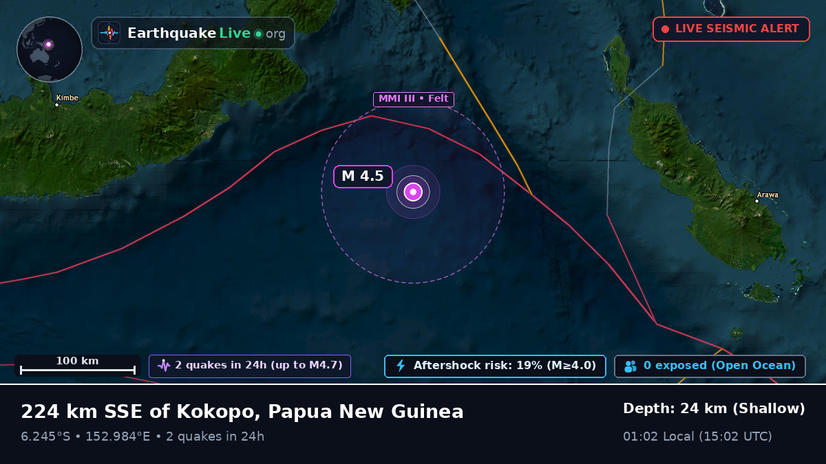 Solomon Sea (Papua New Guinea)