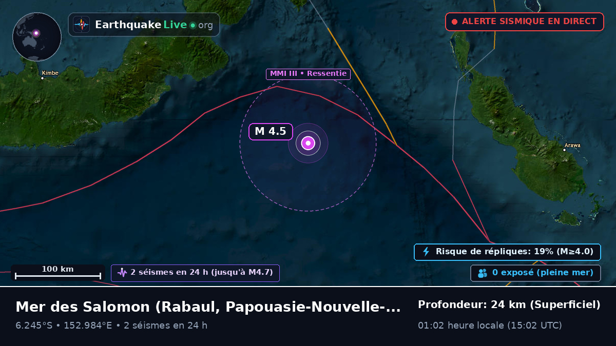 Mer des Salomon (Papouasie-Nouvelle-Guinée)