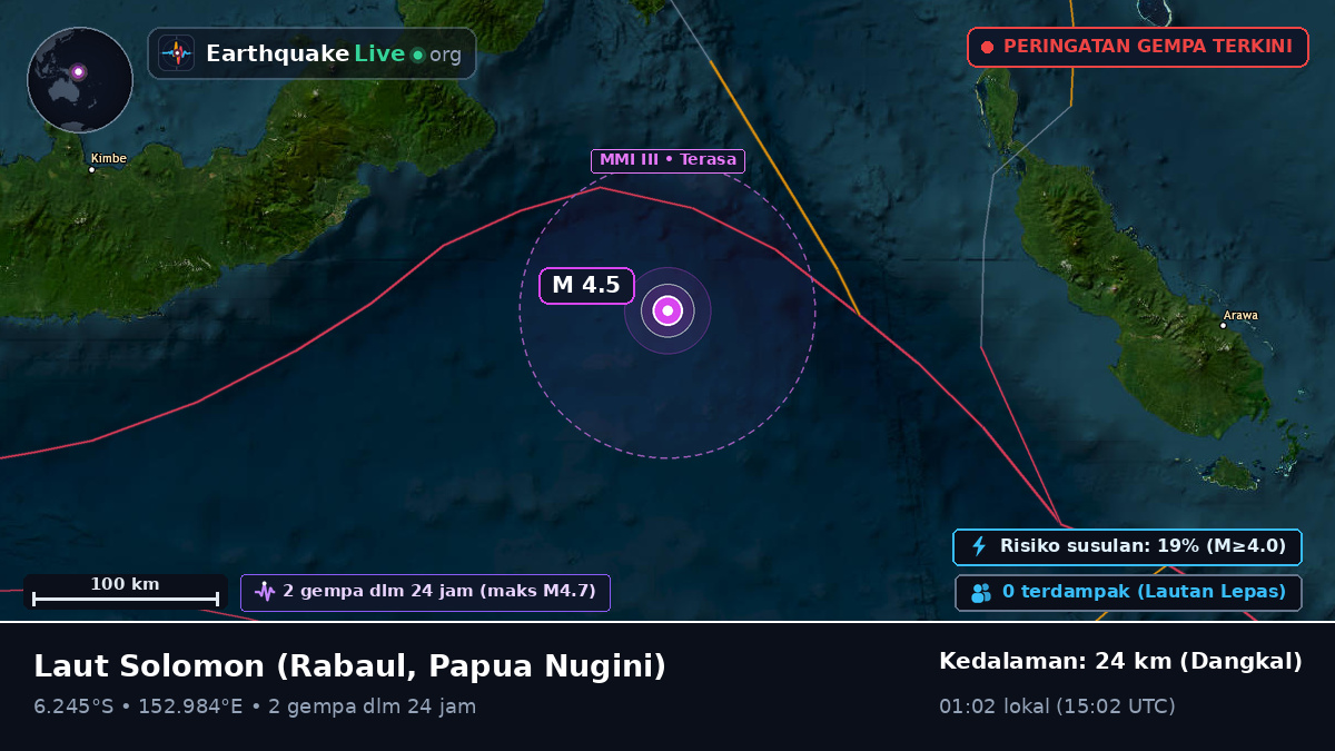 Laut Solomon (Papua Nugini)