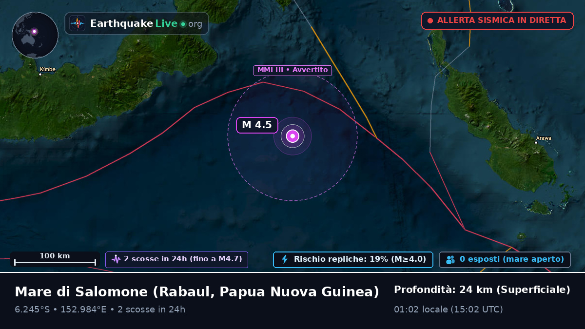 Mare di Salomone (Papua Nuova Guinea)