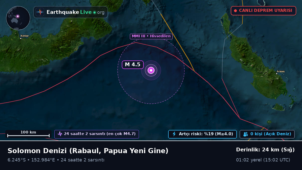 Solomon Denizi (Papua Yeni Gine)