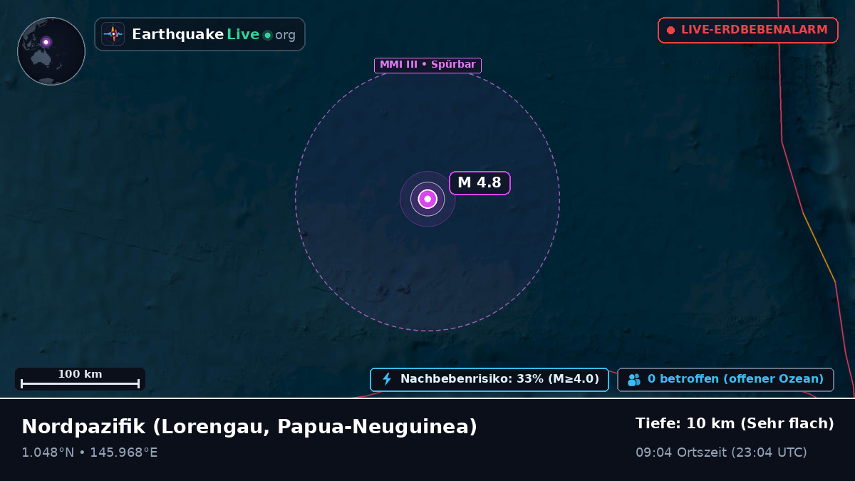 Nordpazifik (Papua-Neuguinea)