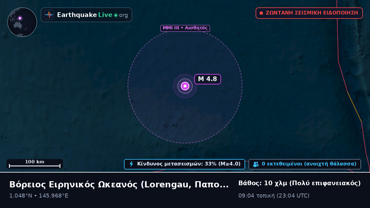 Βόρειος Ειρηνικός Ωκεανός (Παπούα Νέα Γουινέα)