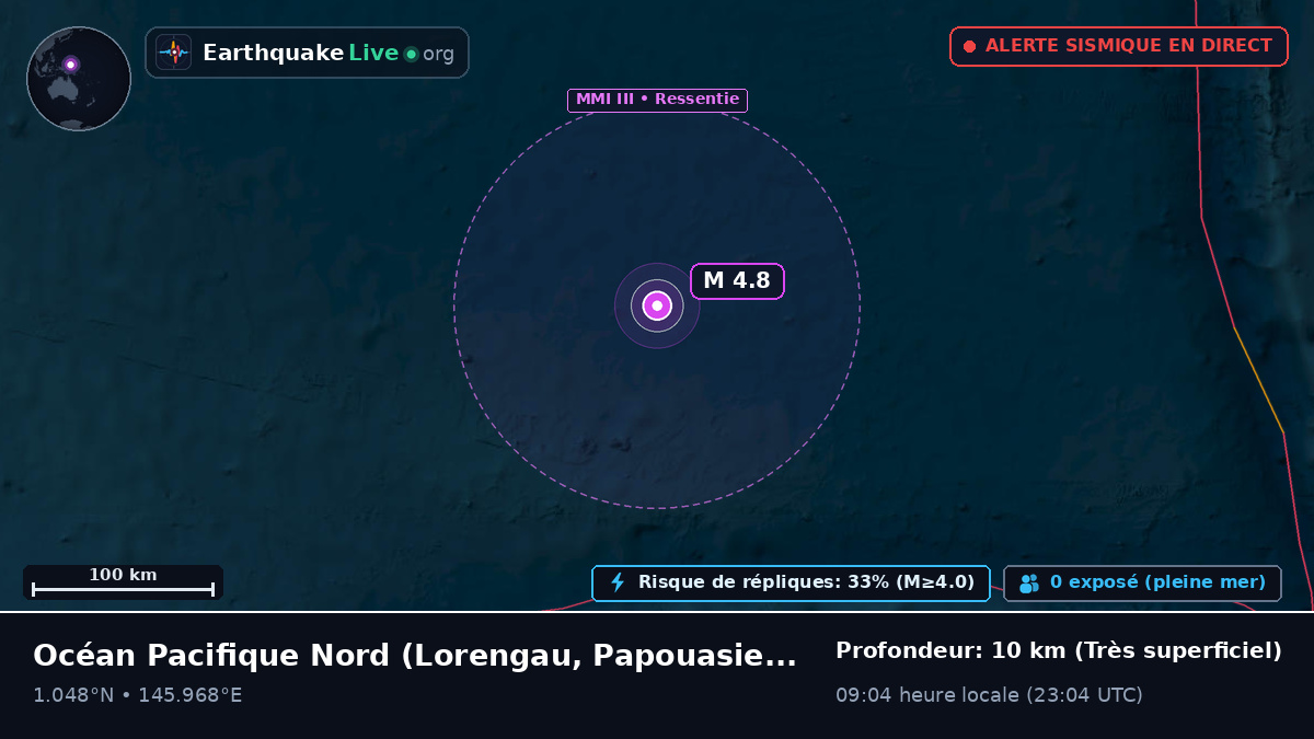 Océan Pacifique Nord (Papouasie-Nouvelle-Guinée)
