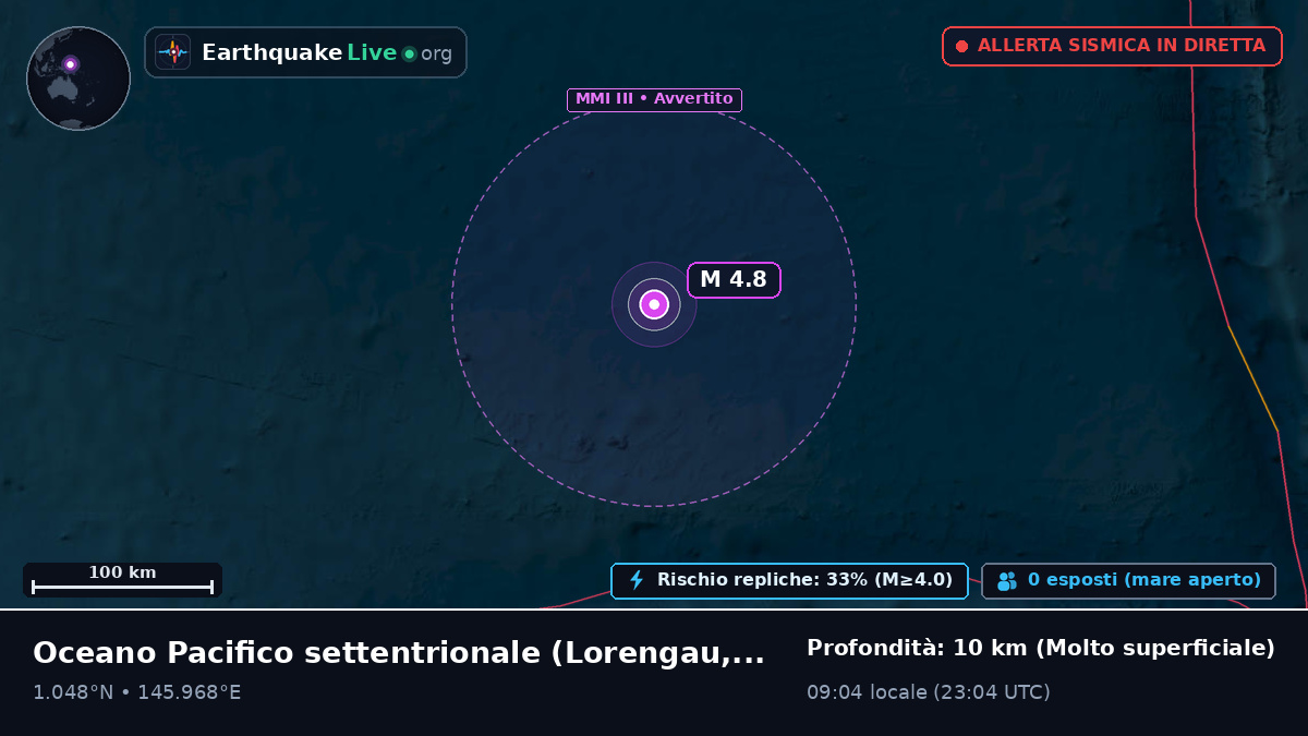 Oceano Pacifico settentrionale (Papua Nuova Guinea)