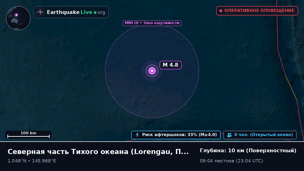 Северная часть Тихого океана (Папуа — Новая Гвинея)
