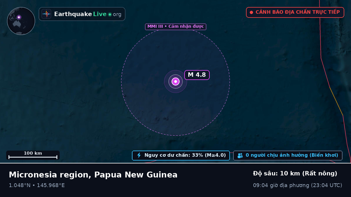 Bắc Thái Bình Dương (Papua New Guinea)