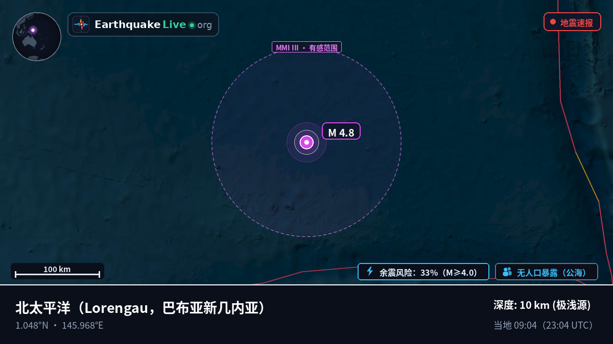 北太平洋 (巴布亚新几内亚)