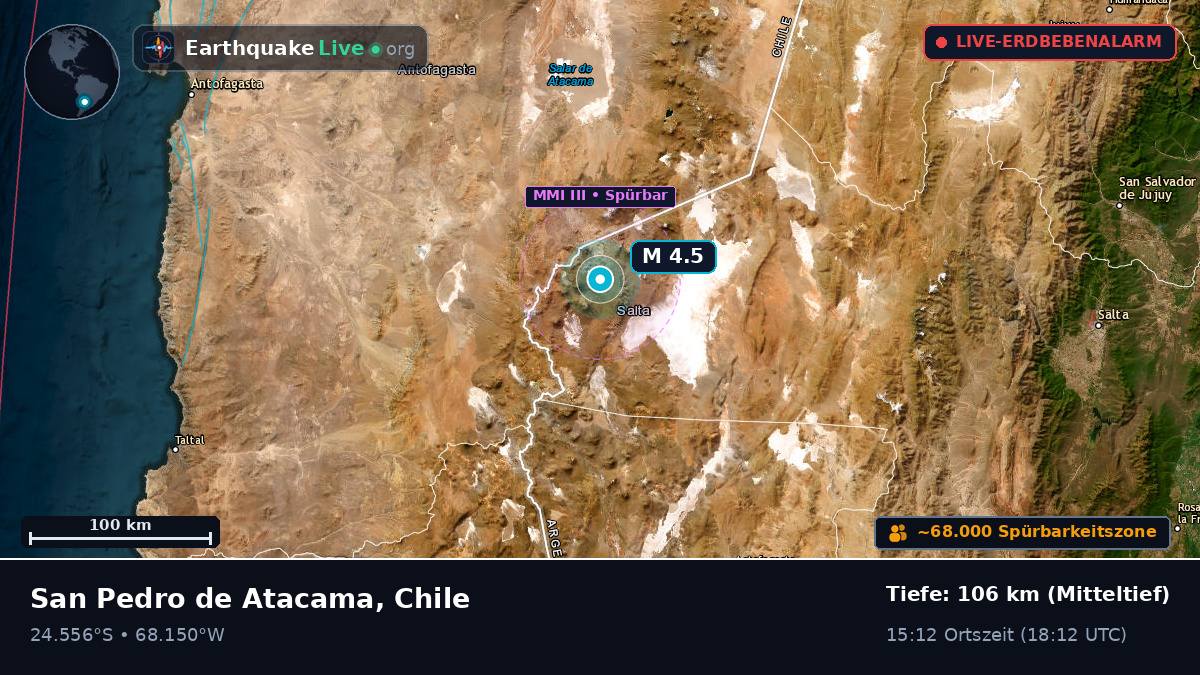 Antofagasta, Chile