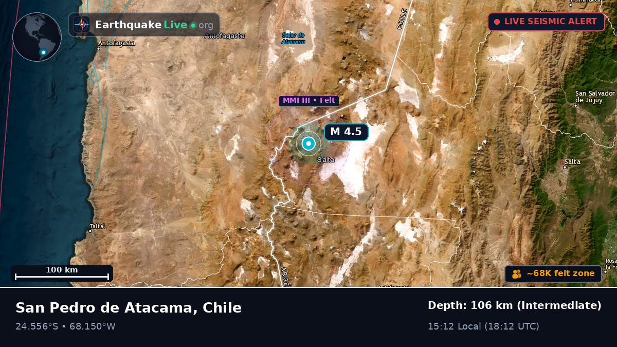 Antofagasta, Chile