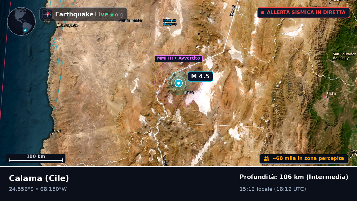 Antofagasta, Cile