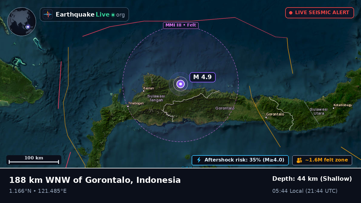 Off the coast of Gorontalo, Indonesia