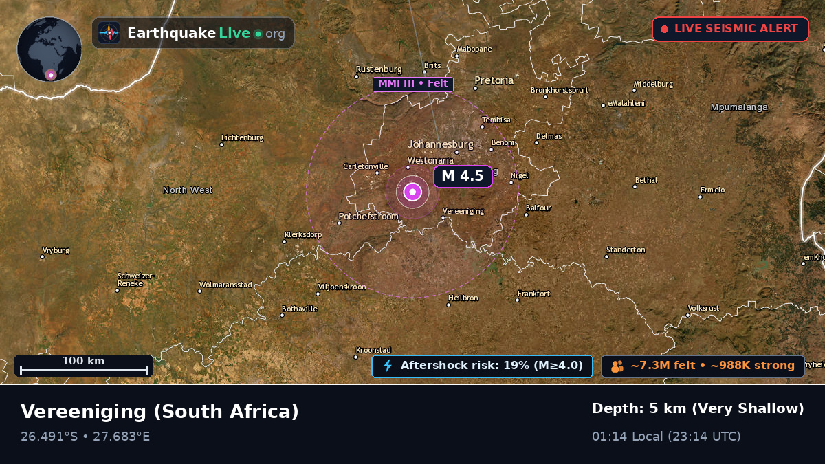 Vereeniging, Gauteng, South Africa