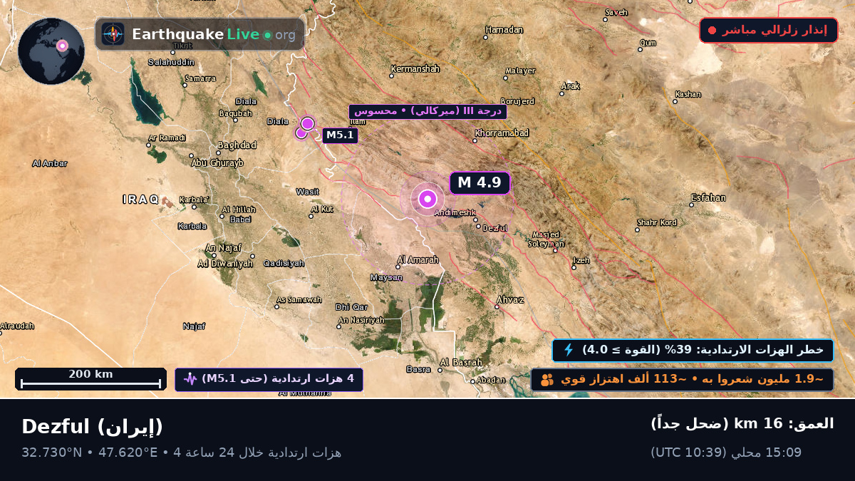 Khuzestan, إيران