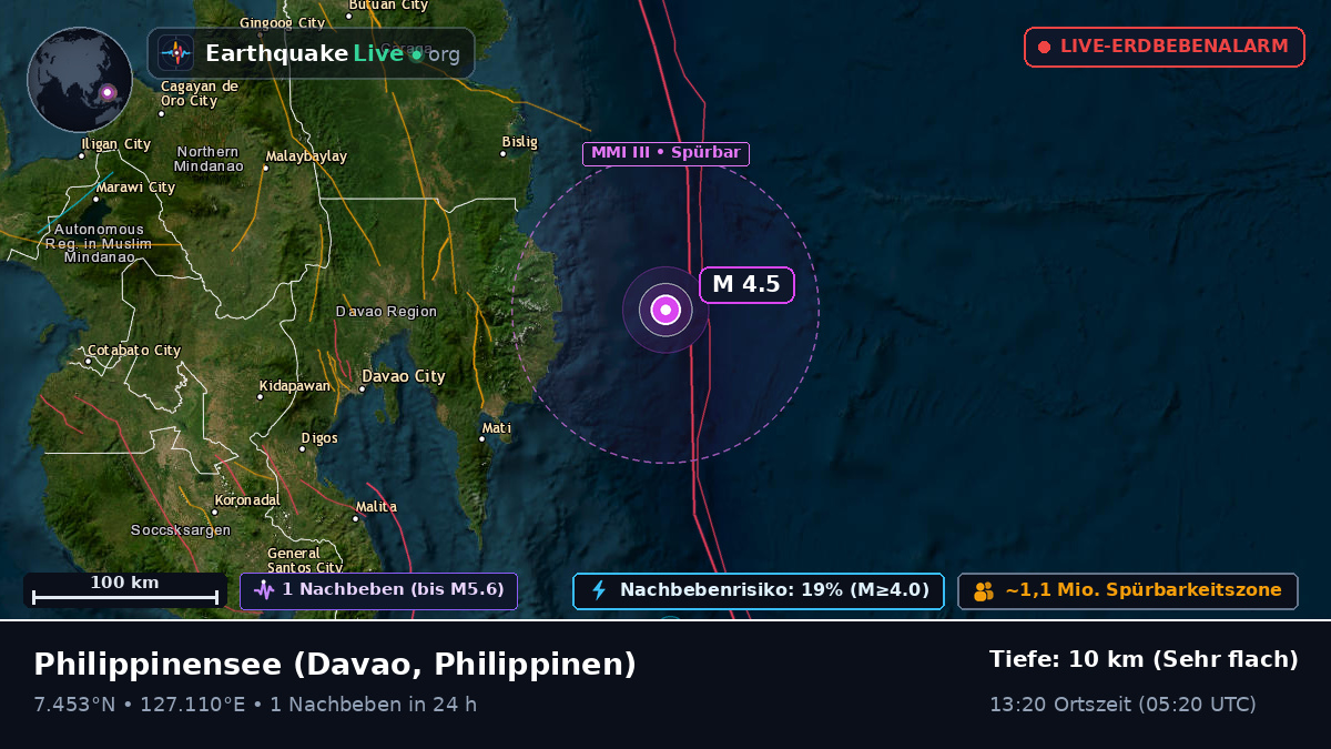 Philippinensee (Philippinen)
