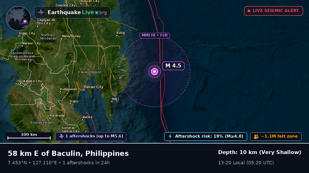 Philippine Sea (Philippines)