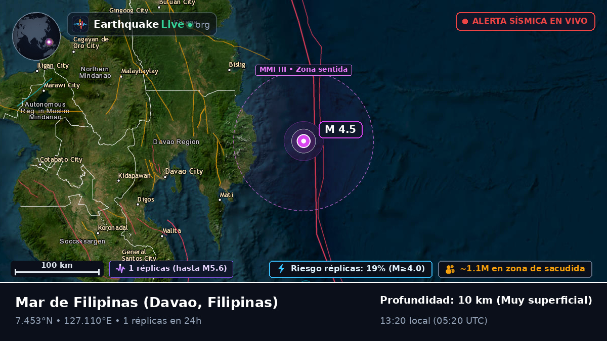 Mar de Filipinas (Filipinas)