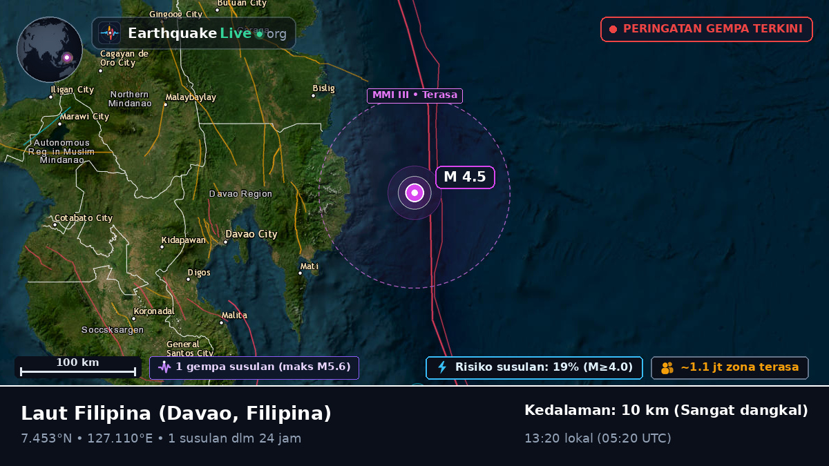 Laut Filipina (Filipina)