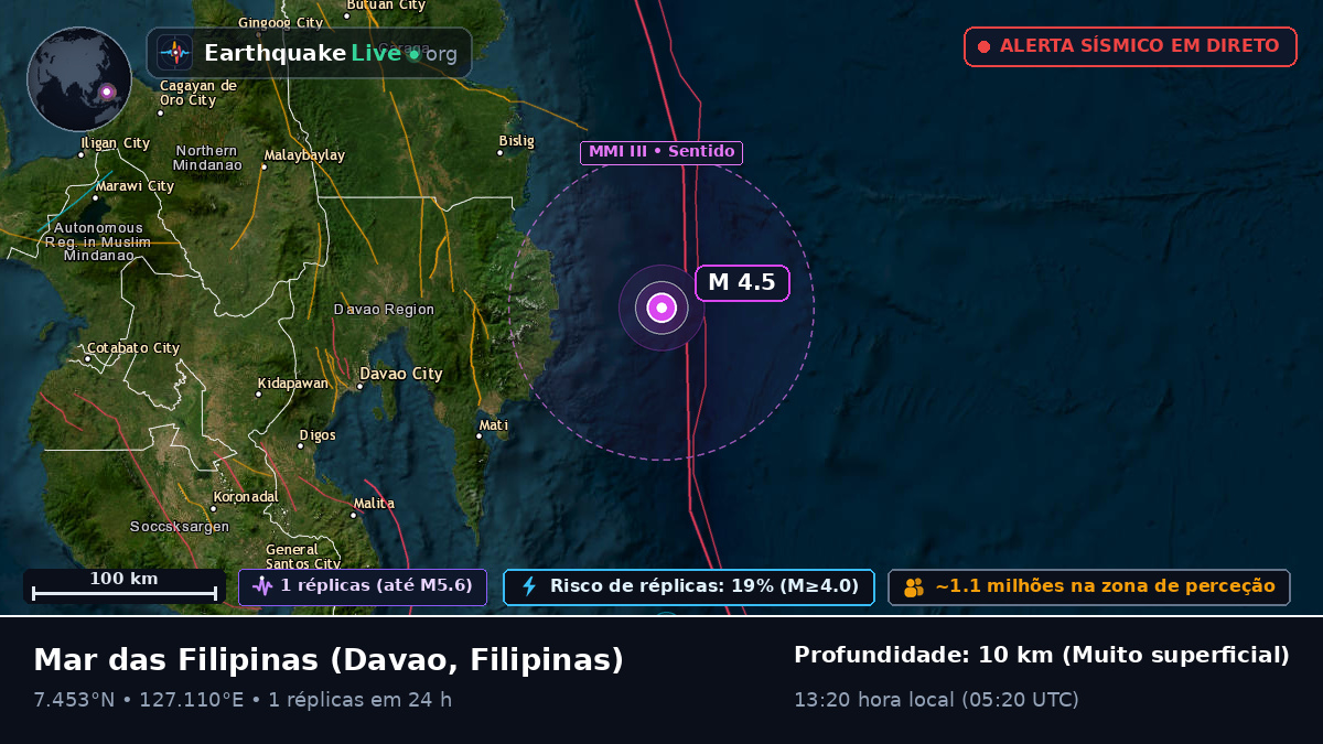 Mar das Filipinas (Filipinas)