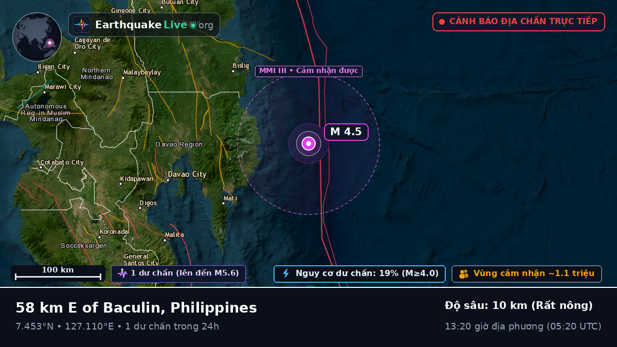 Biển Philippines (Philippines)