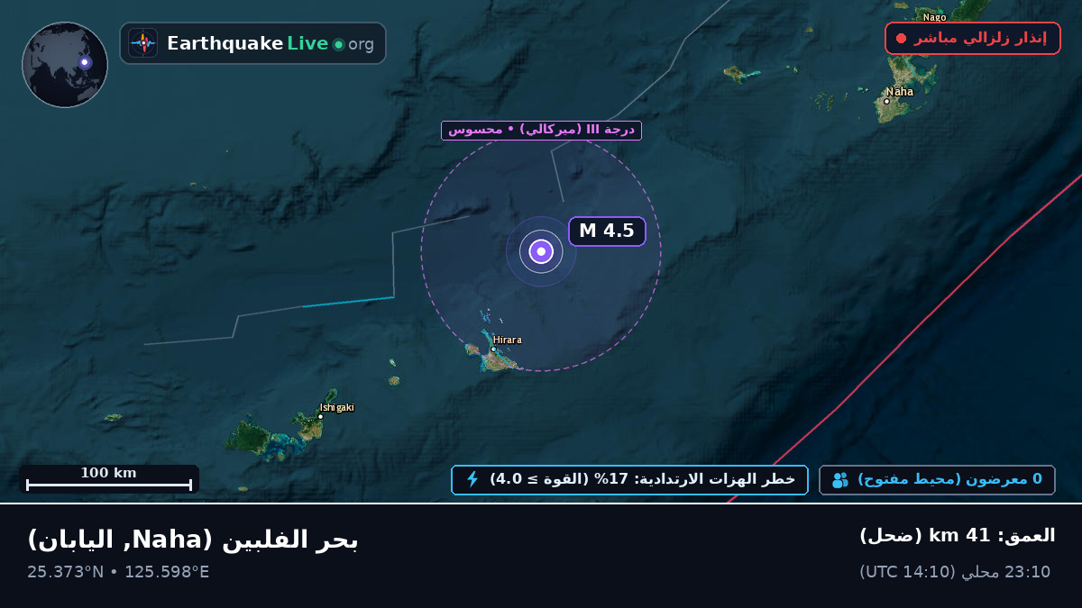 بحر الفلبين (اليابان)
