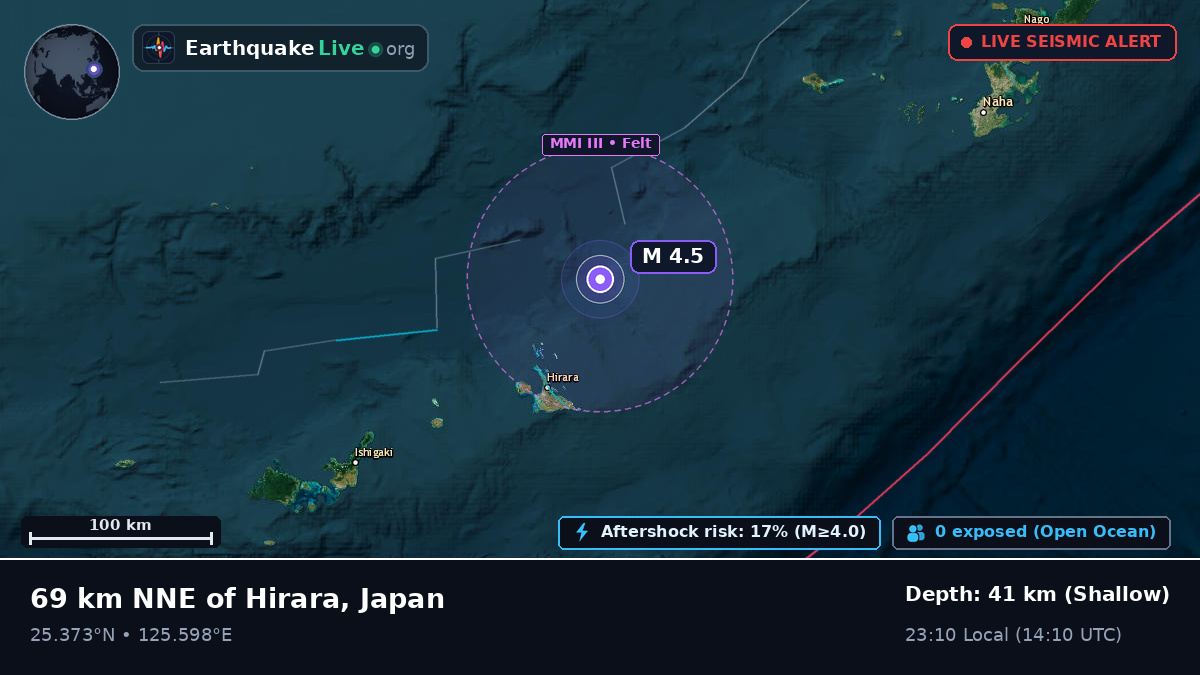 Philippine Sea (Japan)