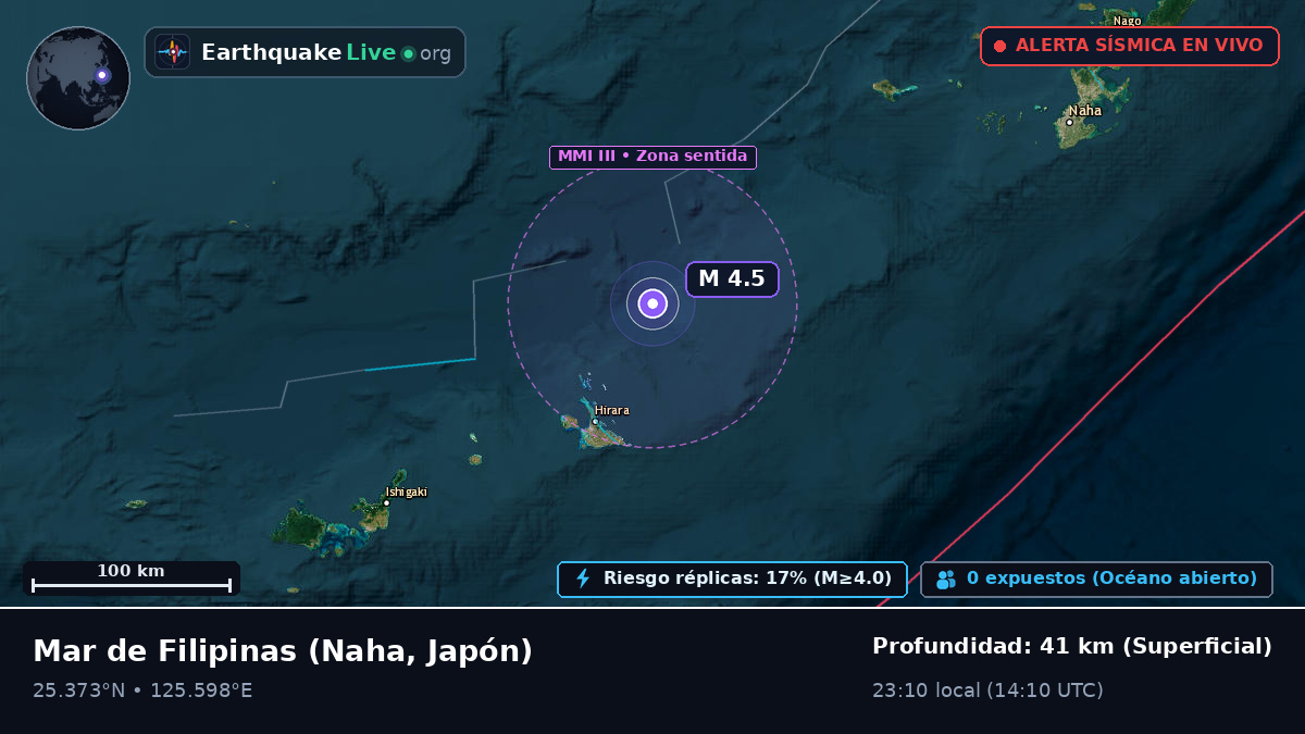 Mar de Filipinas (Japón)