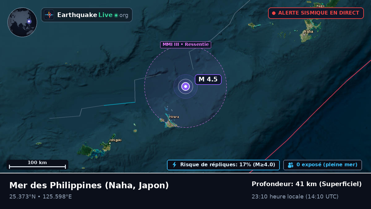 Mer des Philippines (Japon)