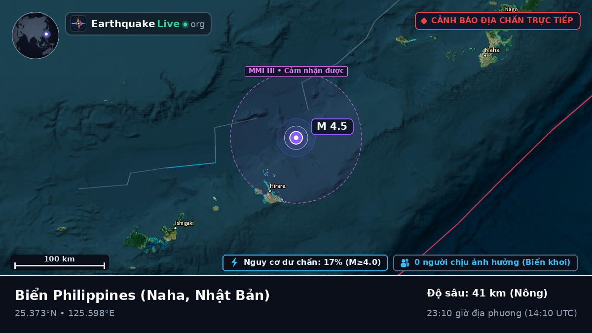 Biển Philippines (Nhật Bản)