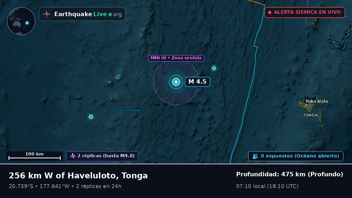 Océano Pacífico Sur (Tonga)