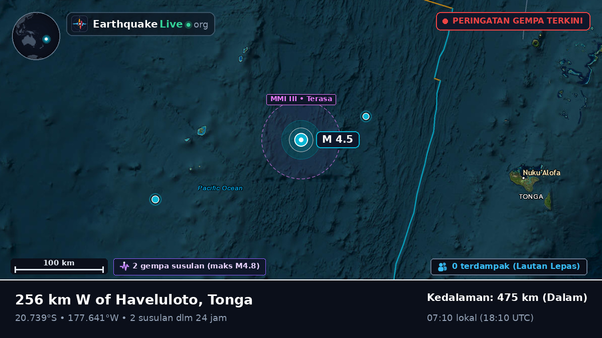 Samudra Pasifik Selatan (Tonga)