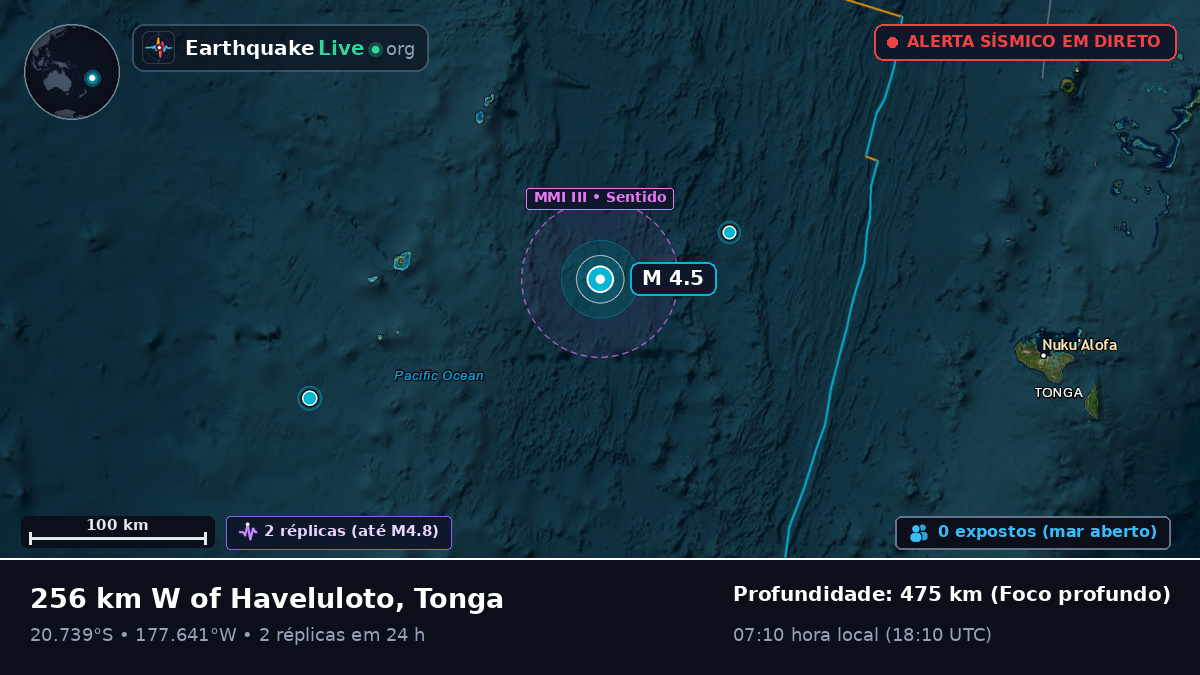 Oceano Pacífico Sul (Tonga)