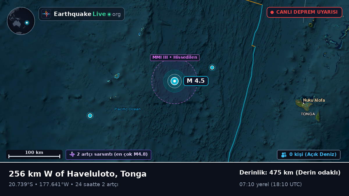 Güney Pasifik Okyanusu (Tonga)