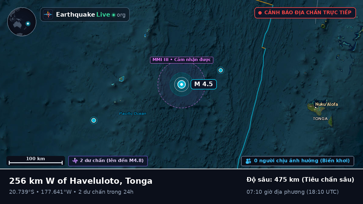 Nam Thái Bình Dương (Tonga)