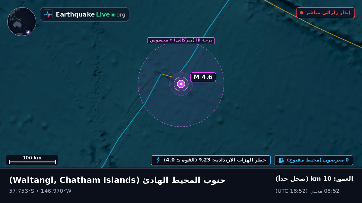 جنوب المحيط الهادئ (Chatham Islands)