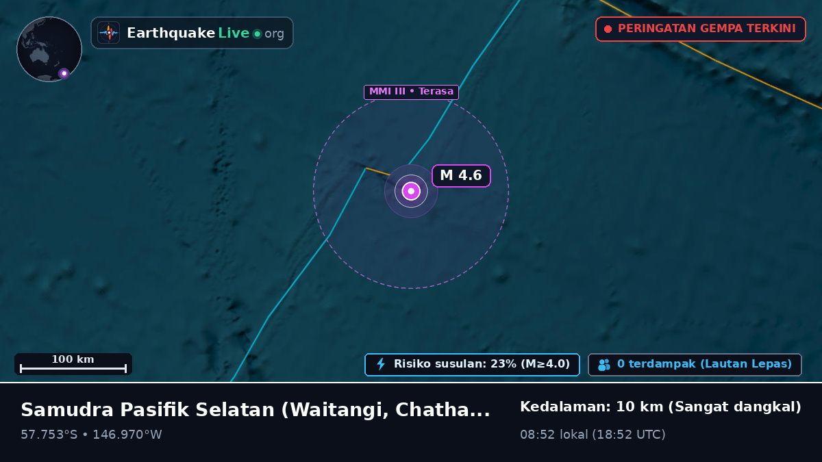 Samudra Pasifik Selatan (Chatham Islands)