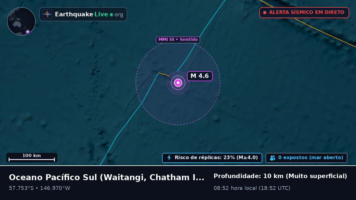 Oceano Pacífico Sul (Chatham Islands)