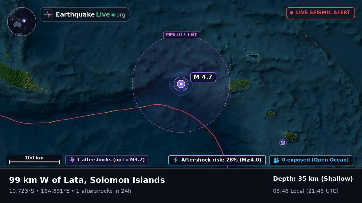 Coral Sea (Solomon Islands)