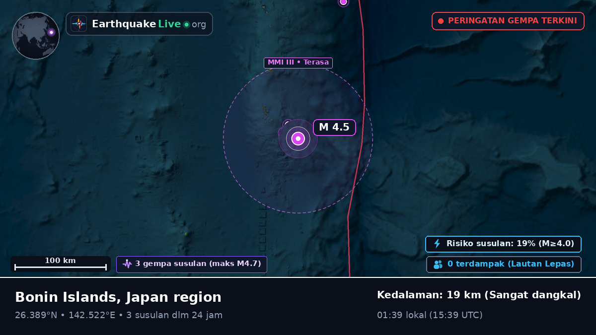 Samudra Pasifik Utara (Jepang)