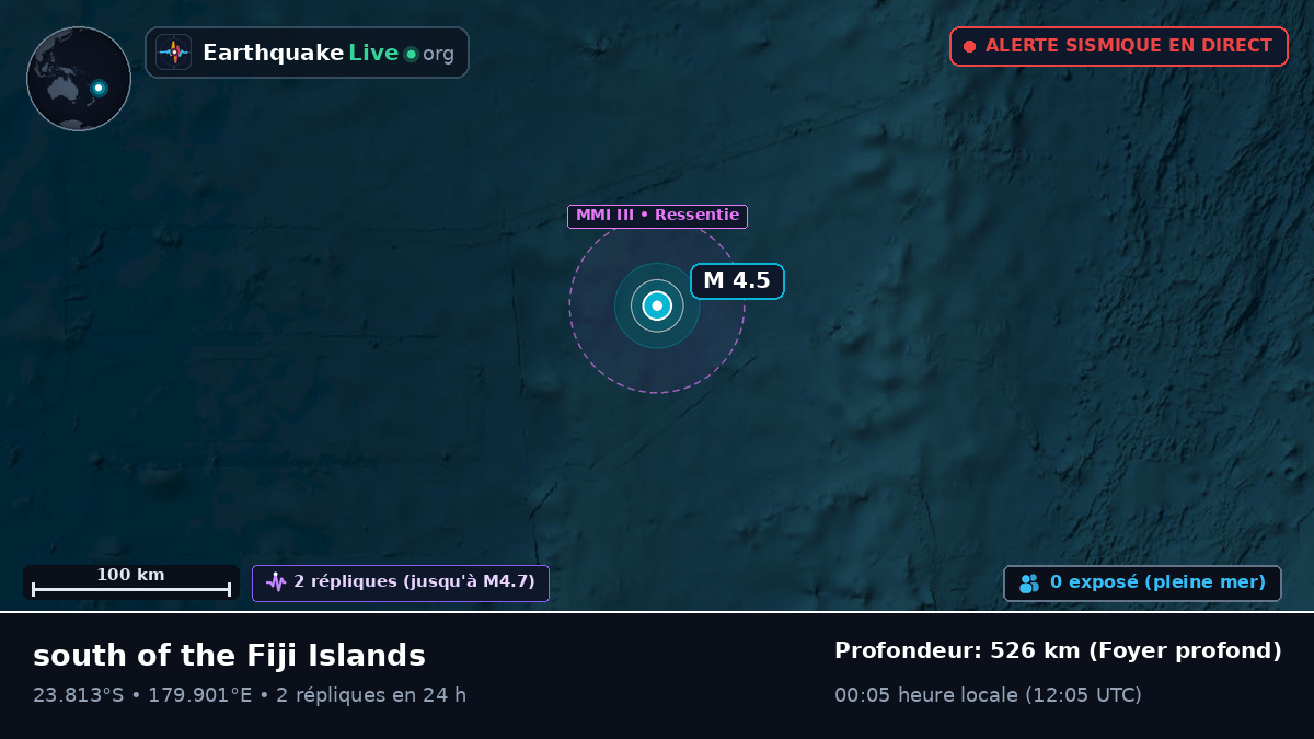 Océan Pacifique Sud (Tonga)