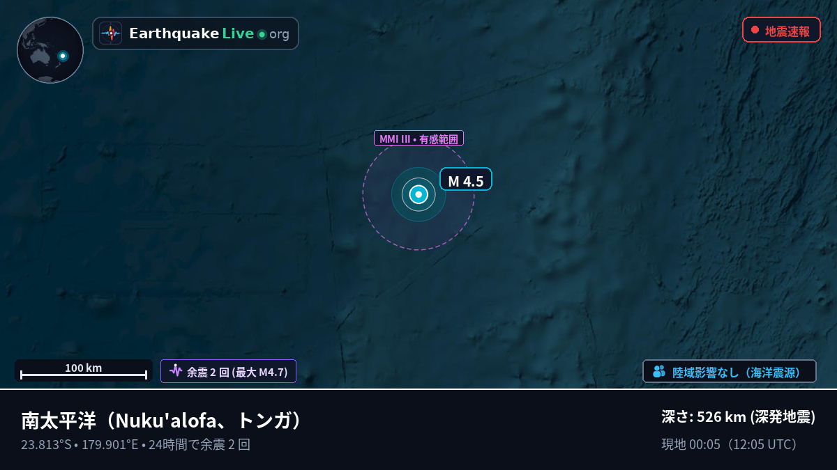 南太平洋 (トンガ)