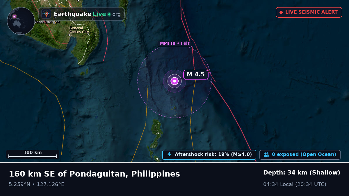 Philippine Sea (Philippines)