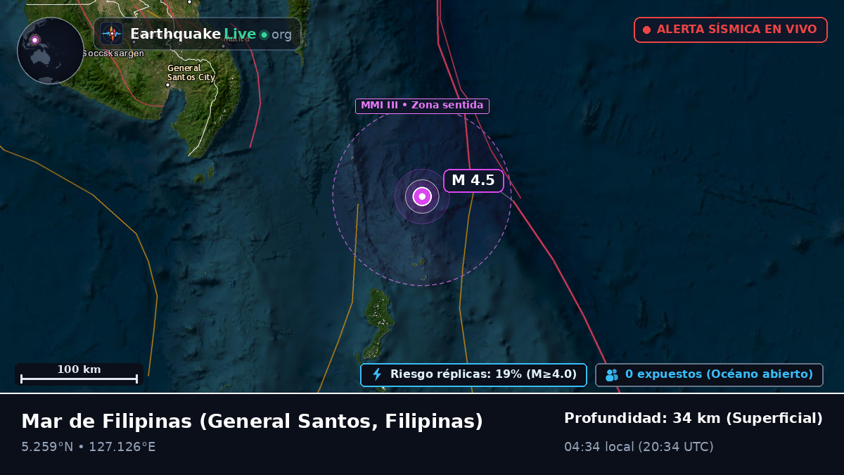 Mar de Filipinas (Filipinas)