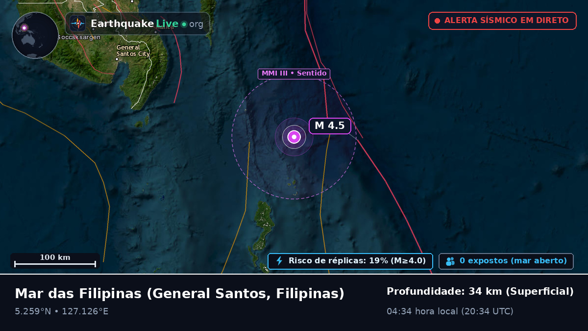Mar das Filipinas (Filipinas)