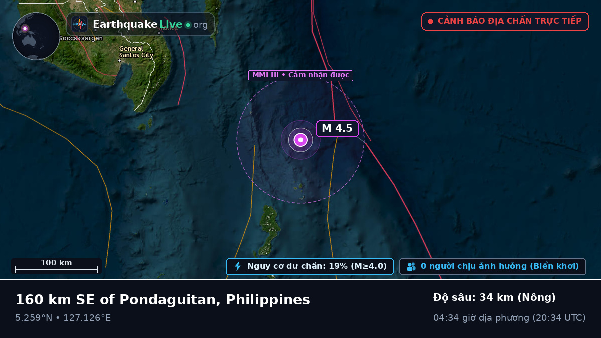 Biển Philippines (Philippines)