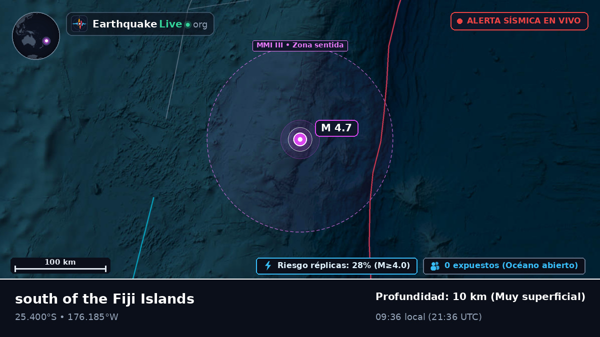 Océano Pacífico Sur (Kermadec Islands)