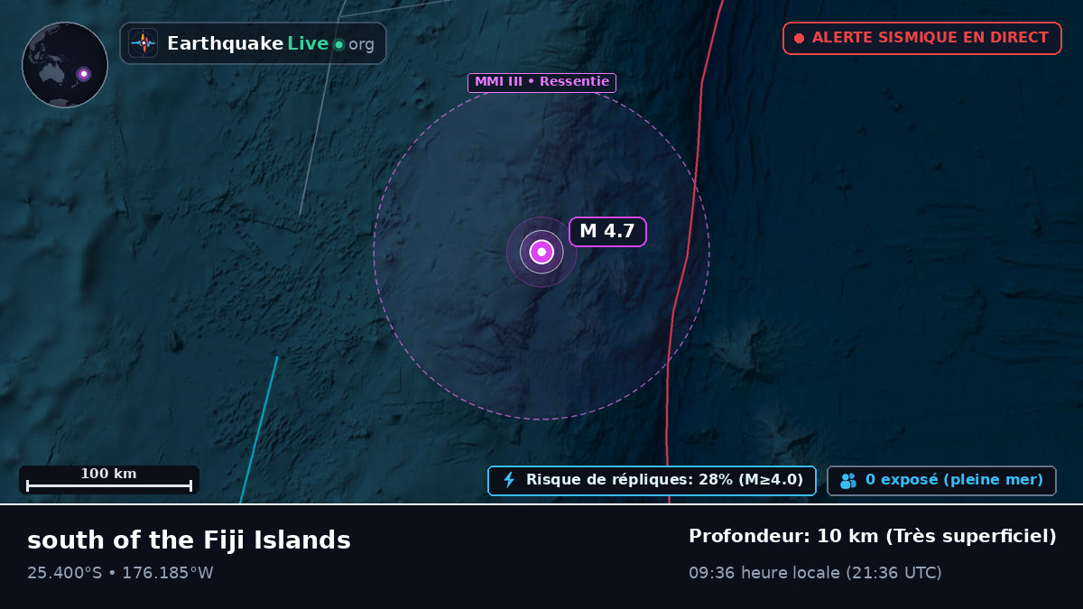 Océan Pacifique Sud (Kermadec Islands)