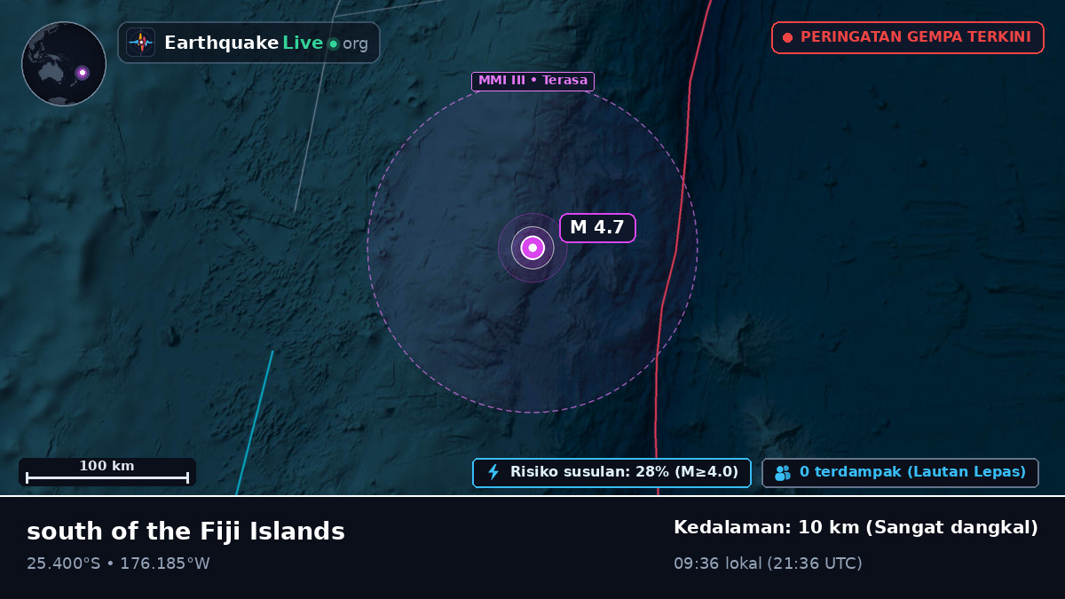 Samudra Pasifik Selatan (Kermadec Islands)
