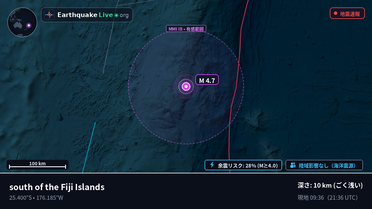 南太平洋 (Kermadec Islands)