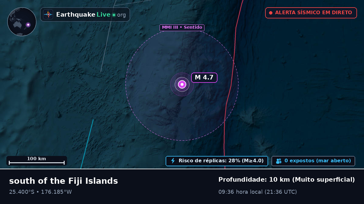 Oceano Pacífico Sul (Kermadec Islands)